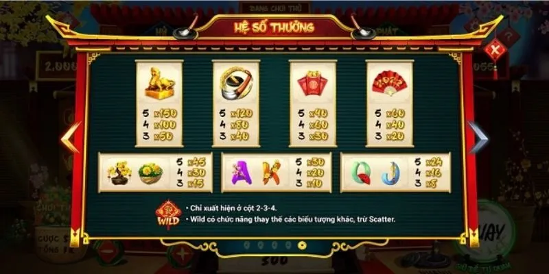 Cách chơi game Thầy Đồ Yo88 dễ nhất